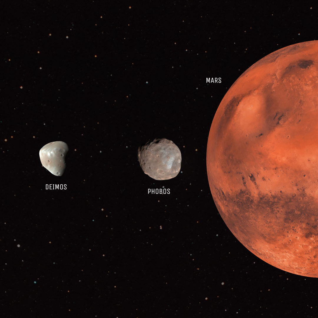 Solar System Mars solar-system-mars