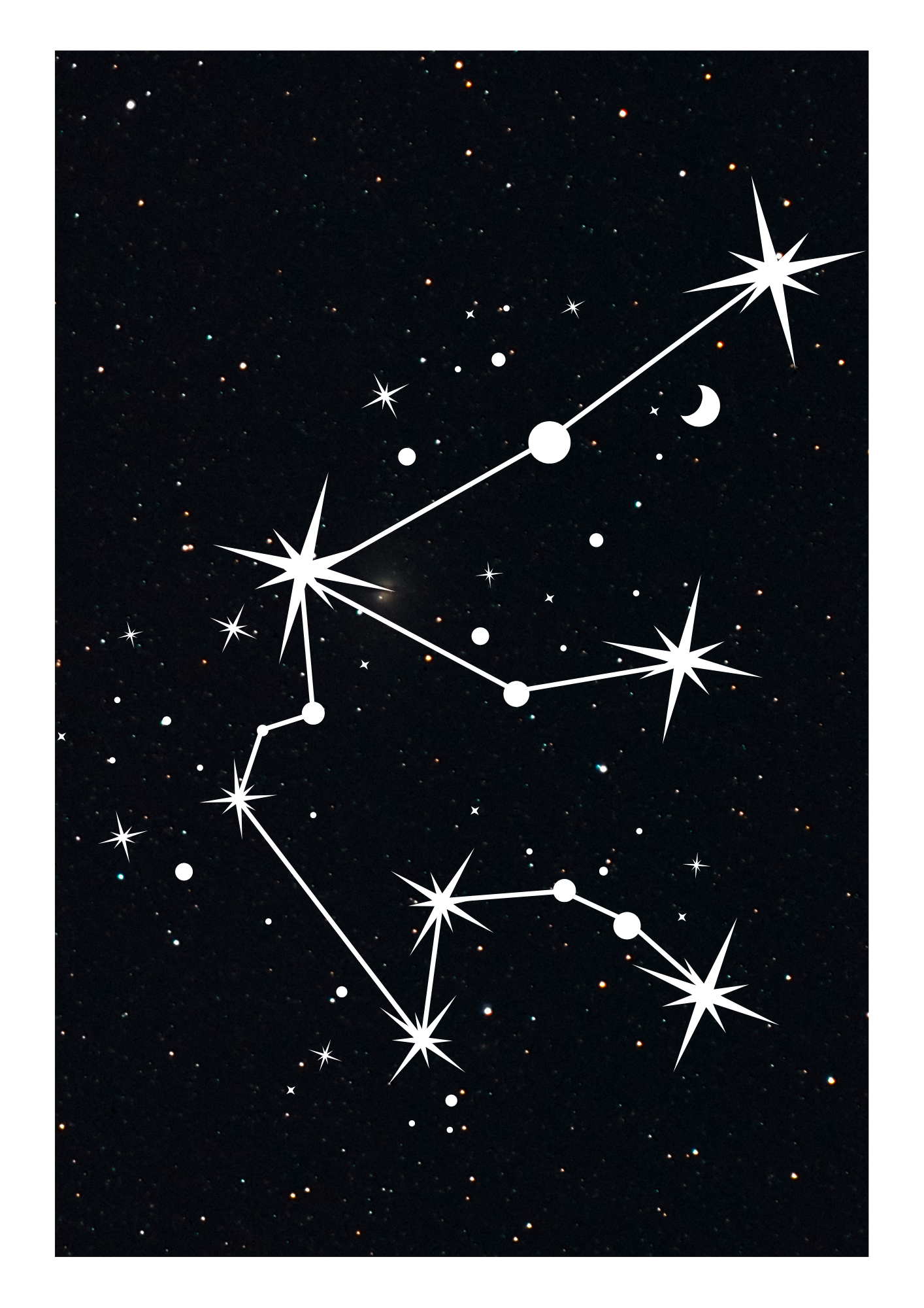 Zodiac Prints