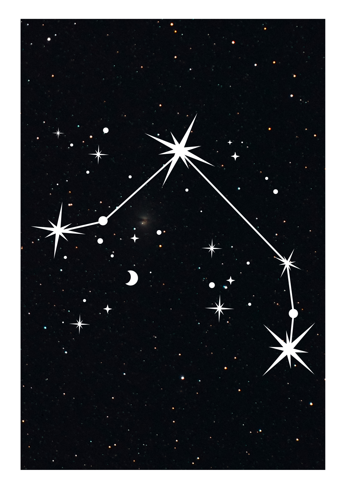 Zodiac Prints
