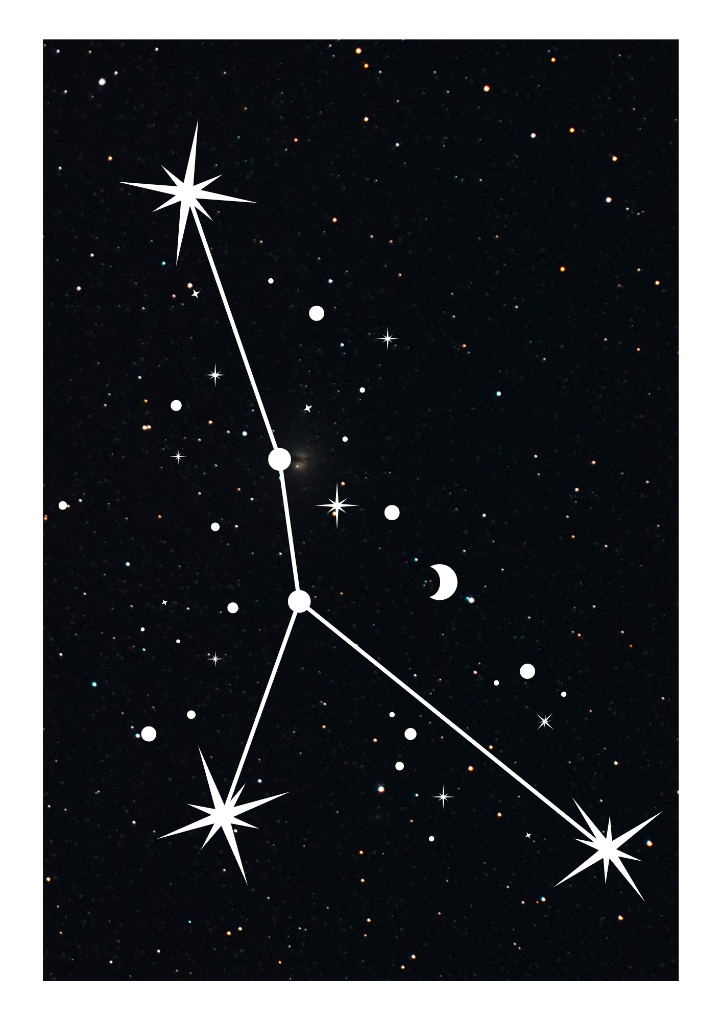 Zodiac Prints