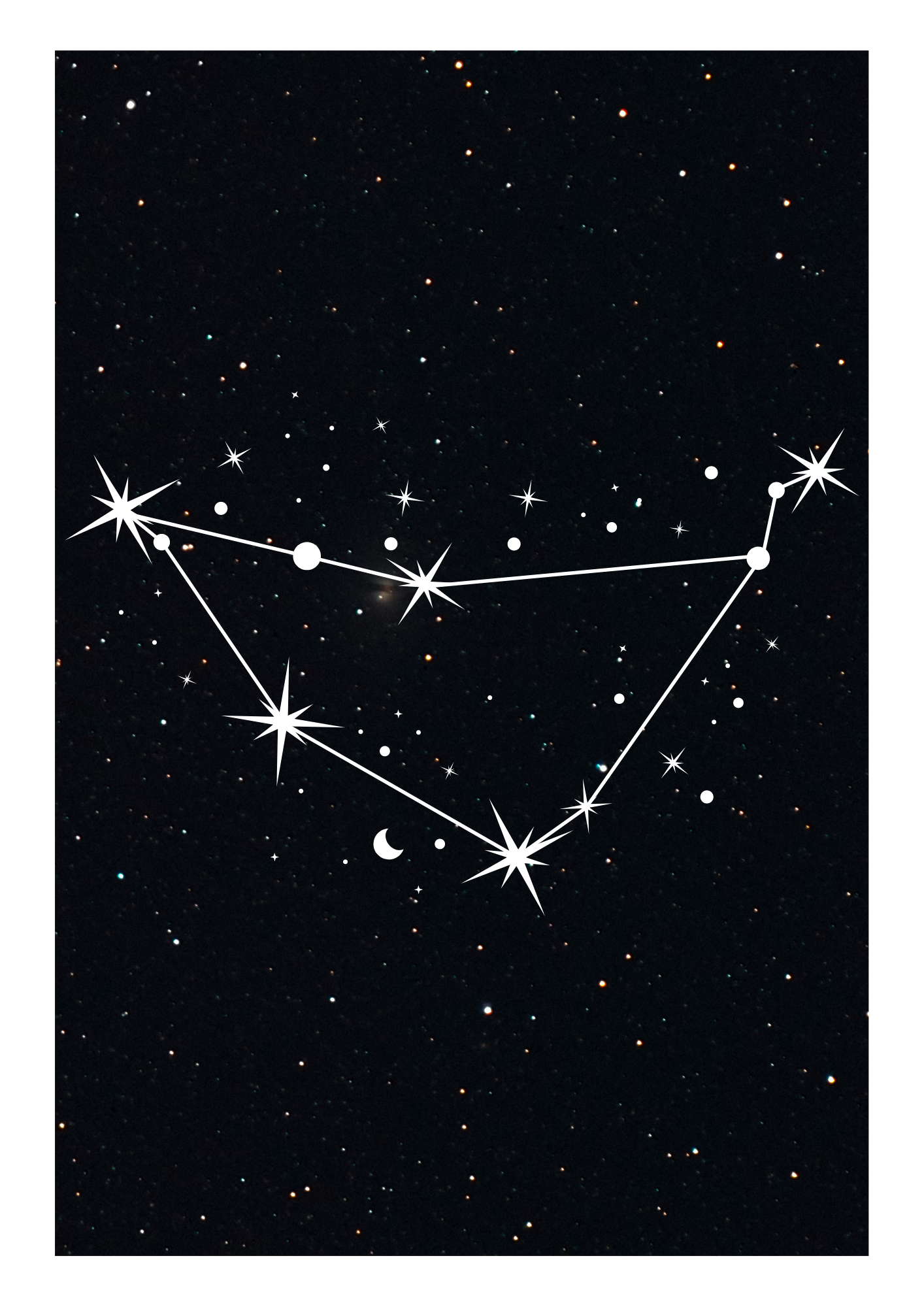 Zodiac Prints