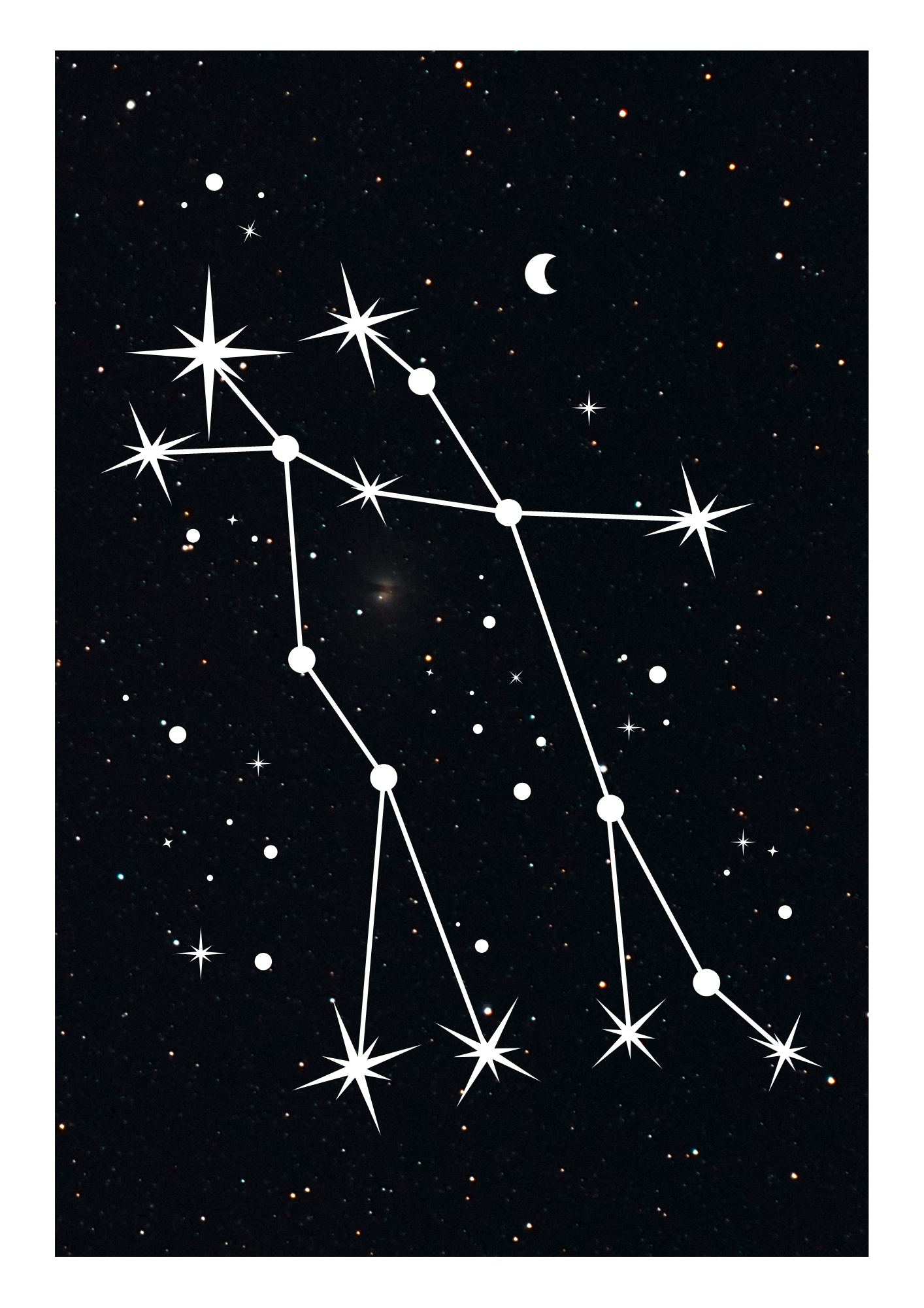 Zodiac Prints