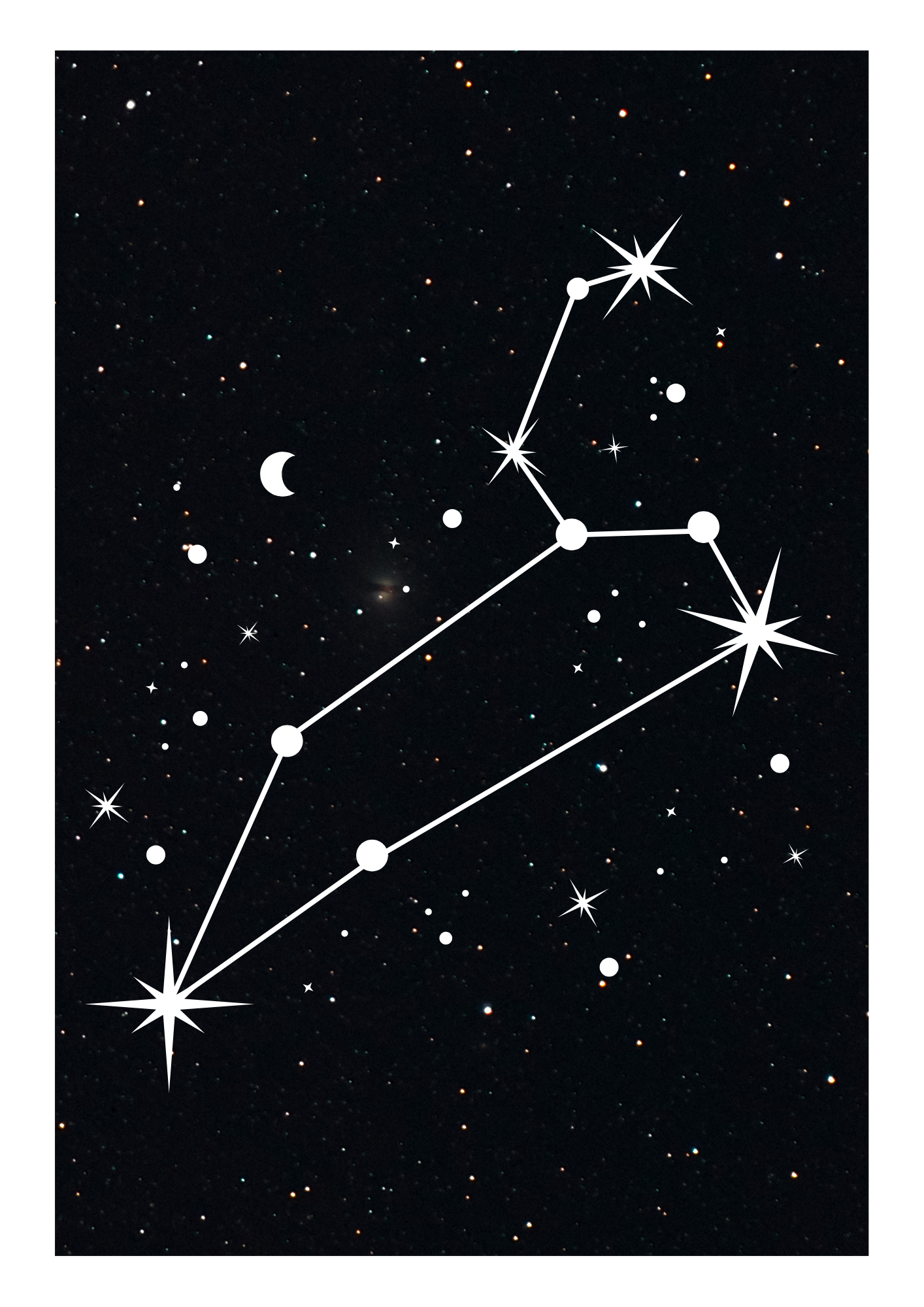 Zodiac Prints