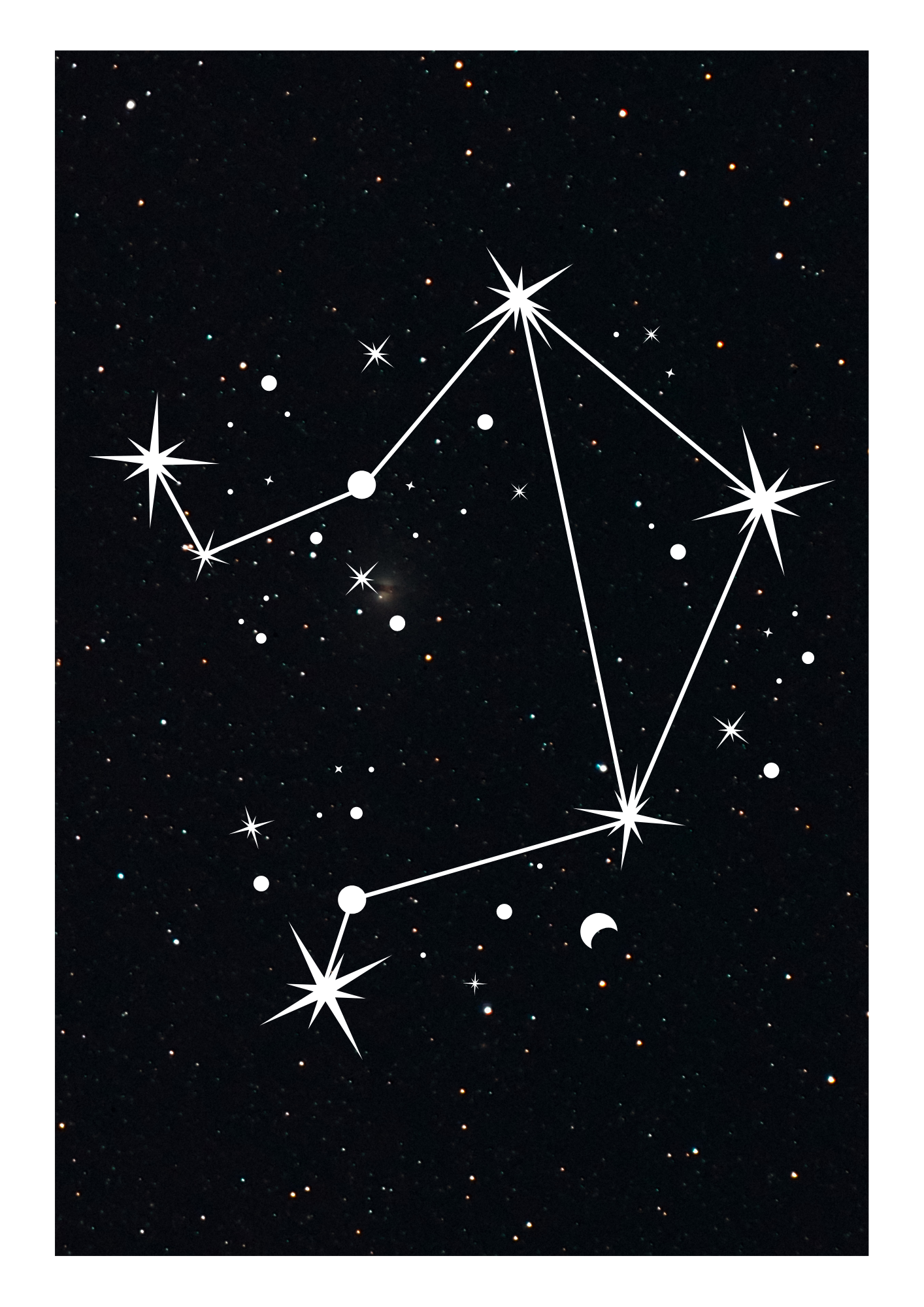 Zodiac Prints