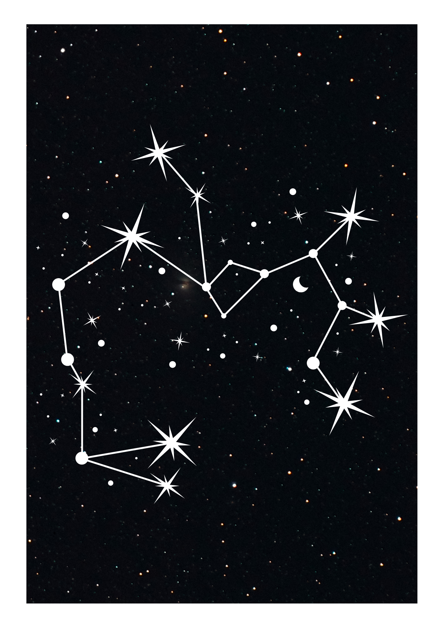 Zodiac Prints