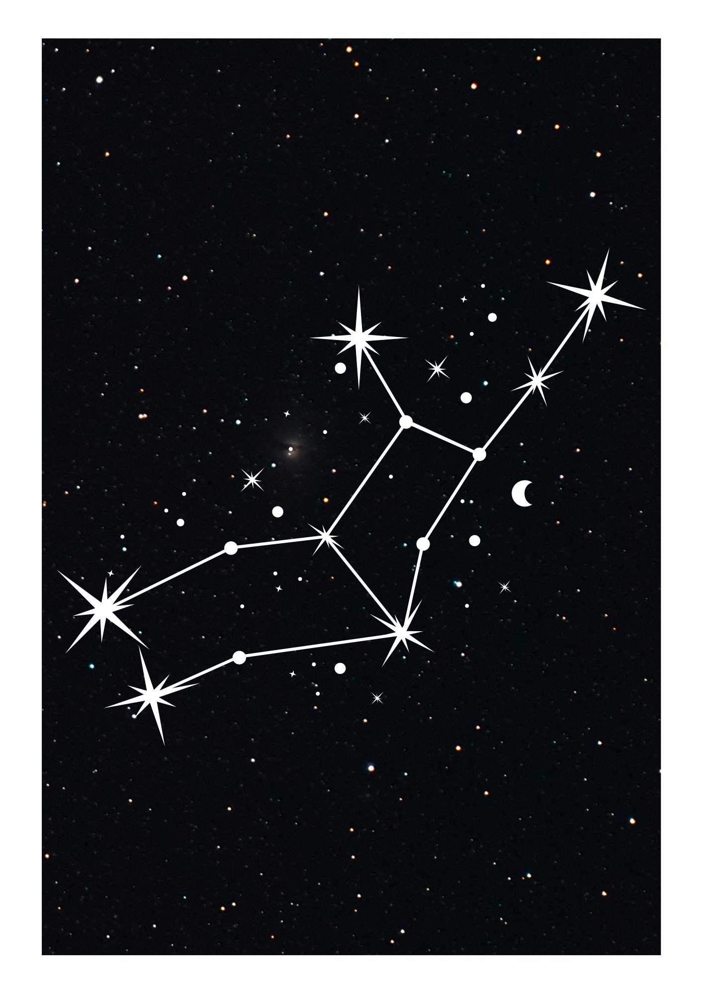 Zodiac Prints