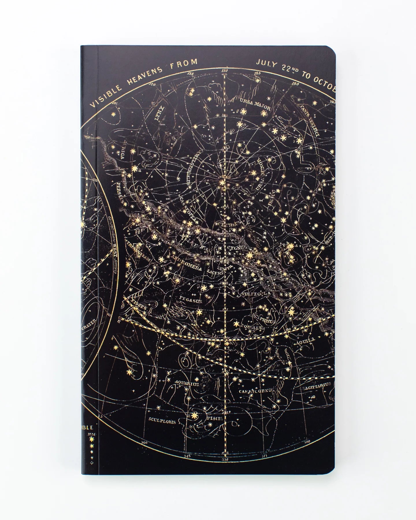 Cognitive Surplus: Astronomy Yearly Planner