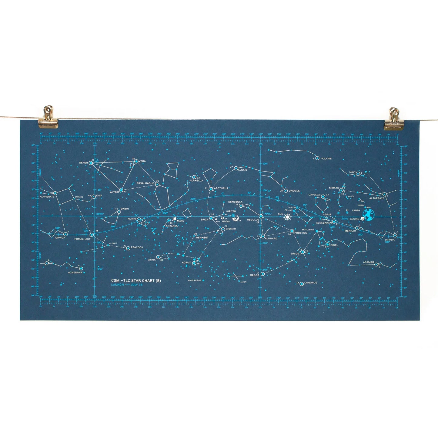 Cognitive Surplus: Apollo 11 TLC Star Chart Print Poster