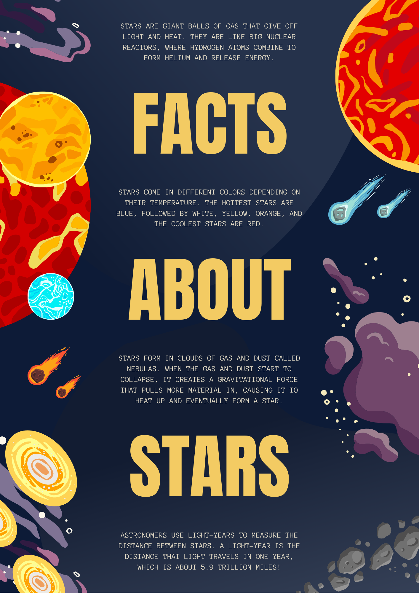 Facts About Stars Poster Astronz
