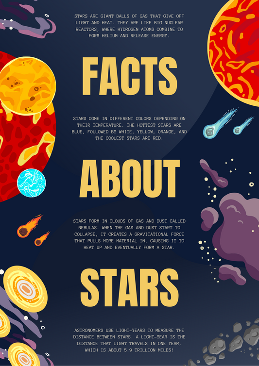 Facts About Stars Poster