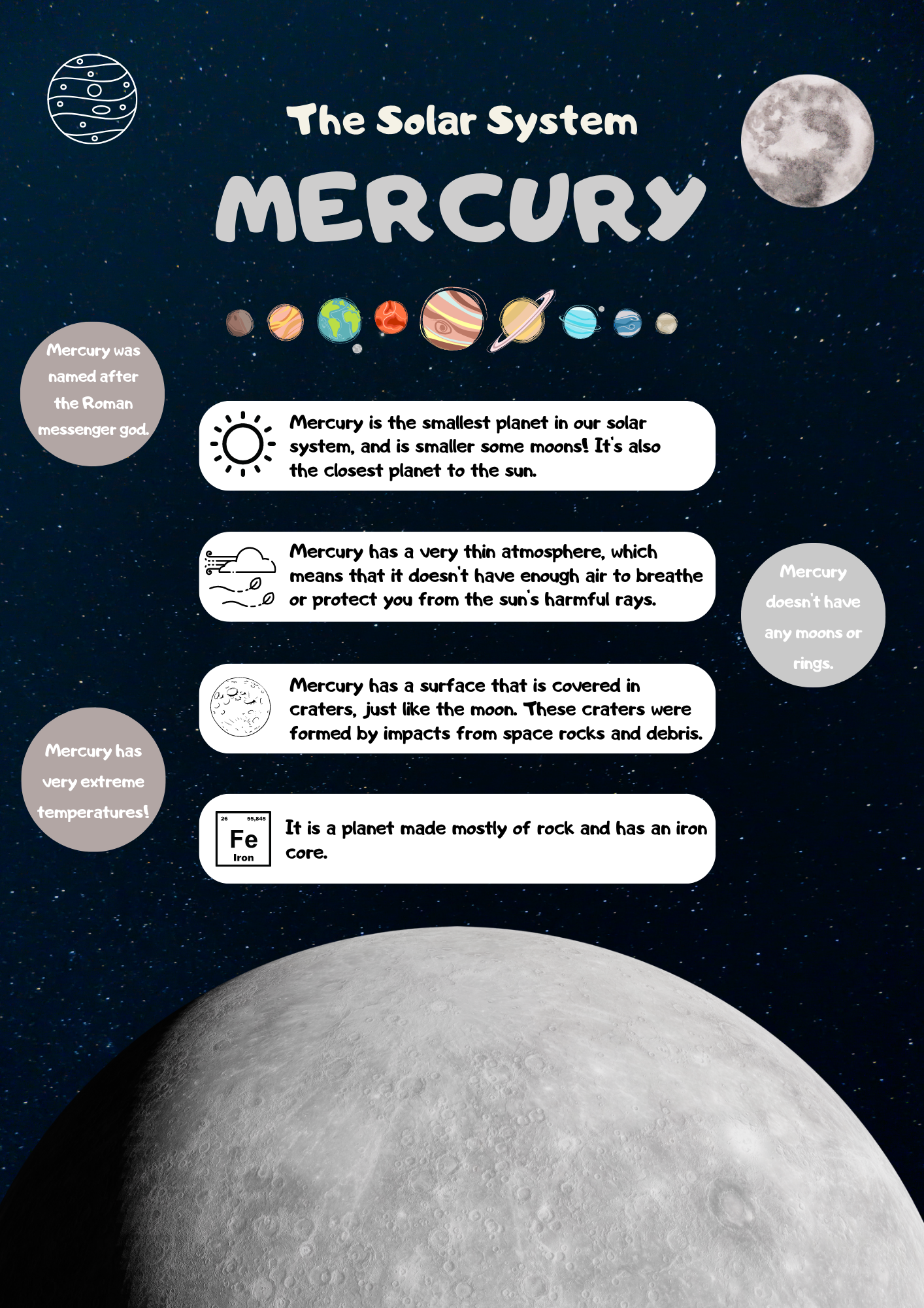 Solar System Poster: Mercury Edition