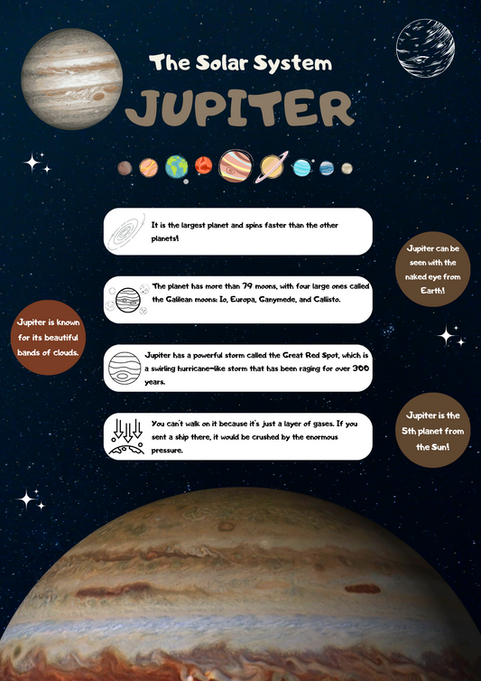 Solar System: Jupiter Edition