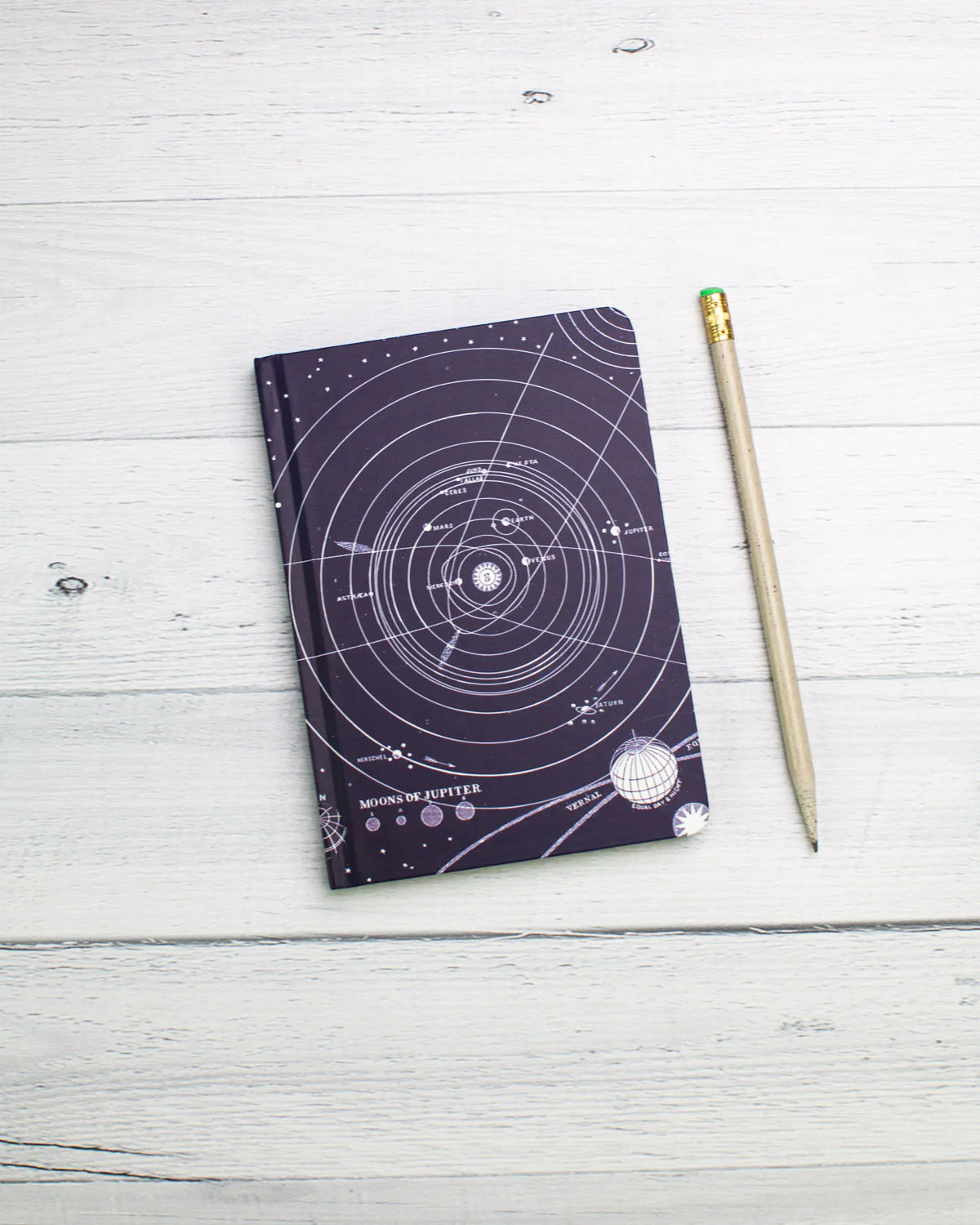Cognitive Surplus: Solar System Mini Hardcover Notebook